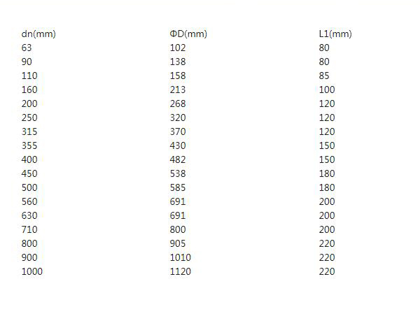 NG����̨(�й���)����Ʒ�Ƶ�����