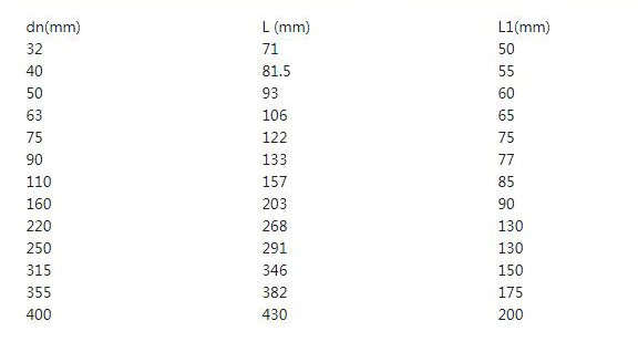 NG����̨(�й���)����Ʒ�Ƶ�����