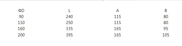 NG����̨(�й���)����Ʒ�Ƶ�����