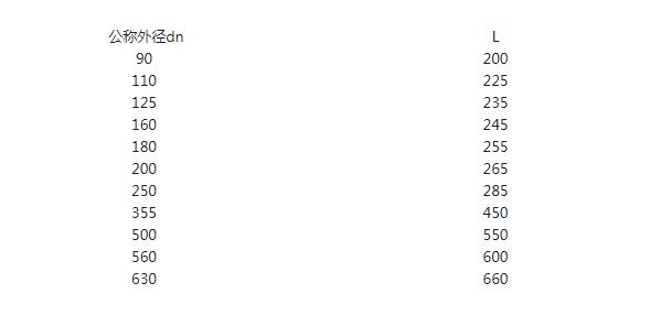 NG����̨(�й���)����Ʒ�Ƶ�����