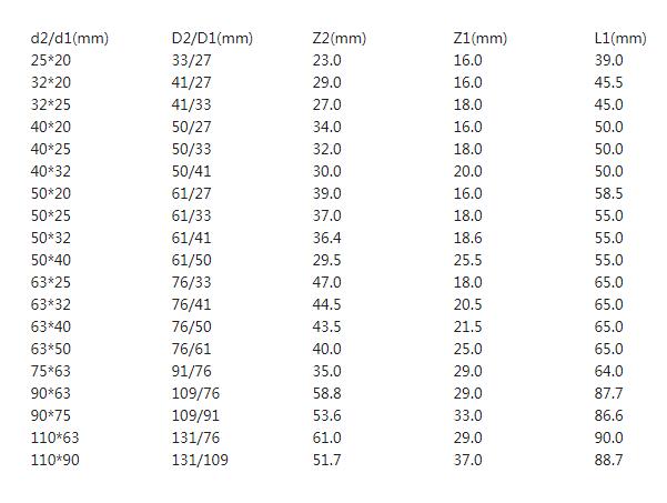 NG����̨(�й���)����Ʒ�Ƶ�����