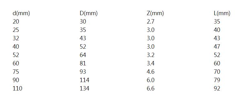 NG����̨(�й���)����Ʒ�Ƶ�����