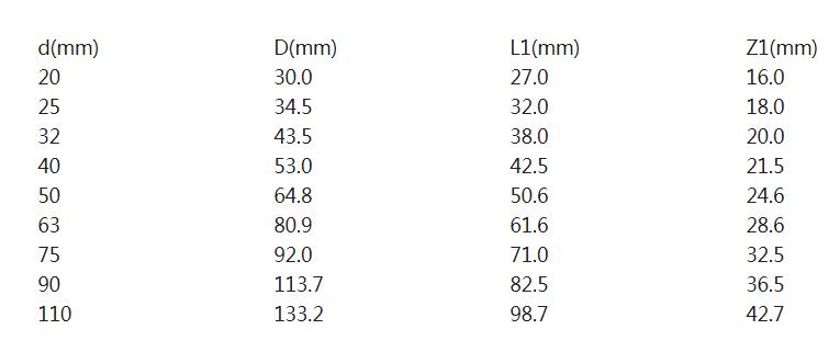 NG����̨(�й���)����Ʒ�Ƶ�����