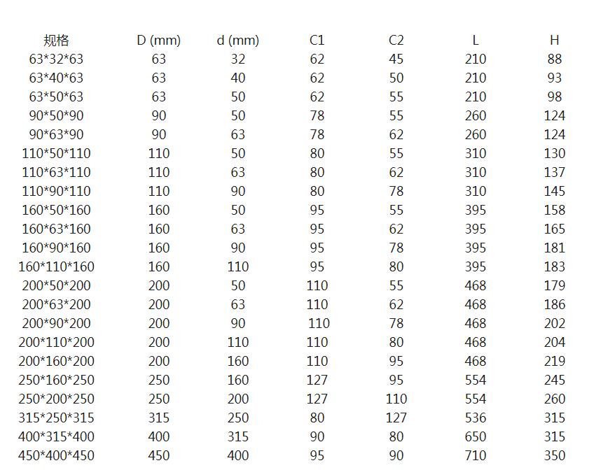 NG����̨(�й���)����Ʒ�Ƶ�����