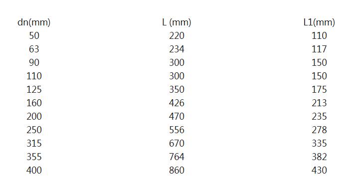 NG����̨(�й���)����Ʒ�Ƶ�����