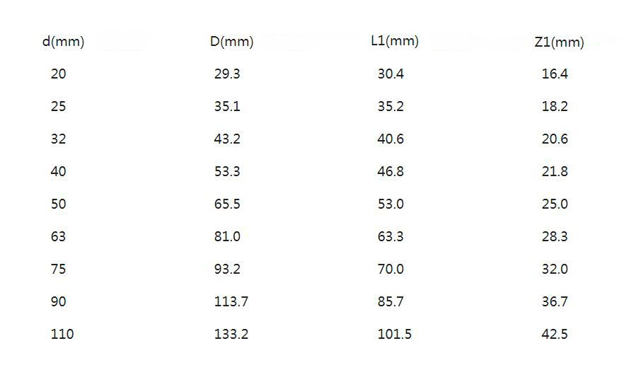 NG����̨(�й���)����Ʒ�Ƶ�����