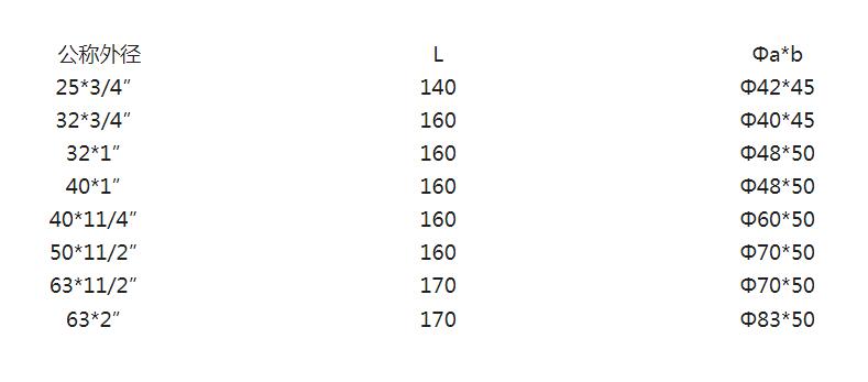 NG����̨(�й���)����Ʒ�Ƶ�����