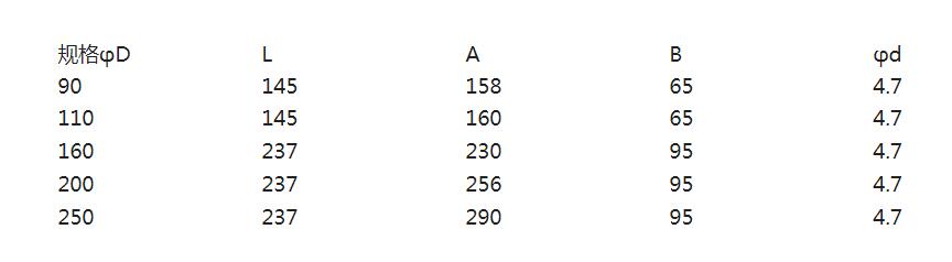 NG����̨(�й���)����Ʒ�Ƶ�����