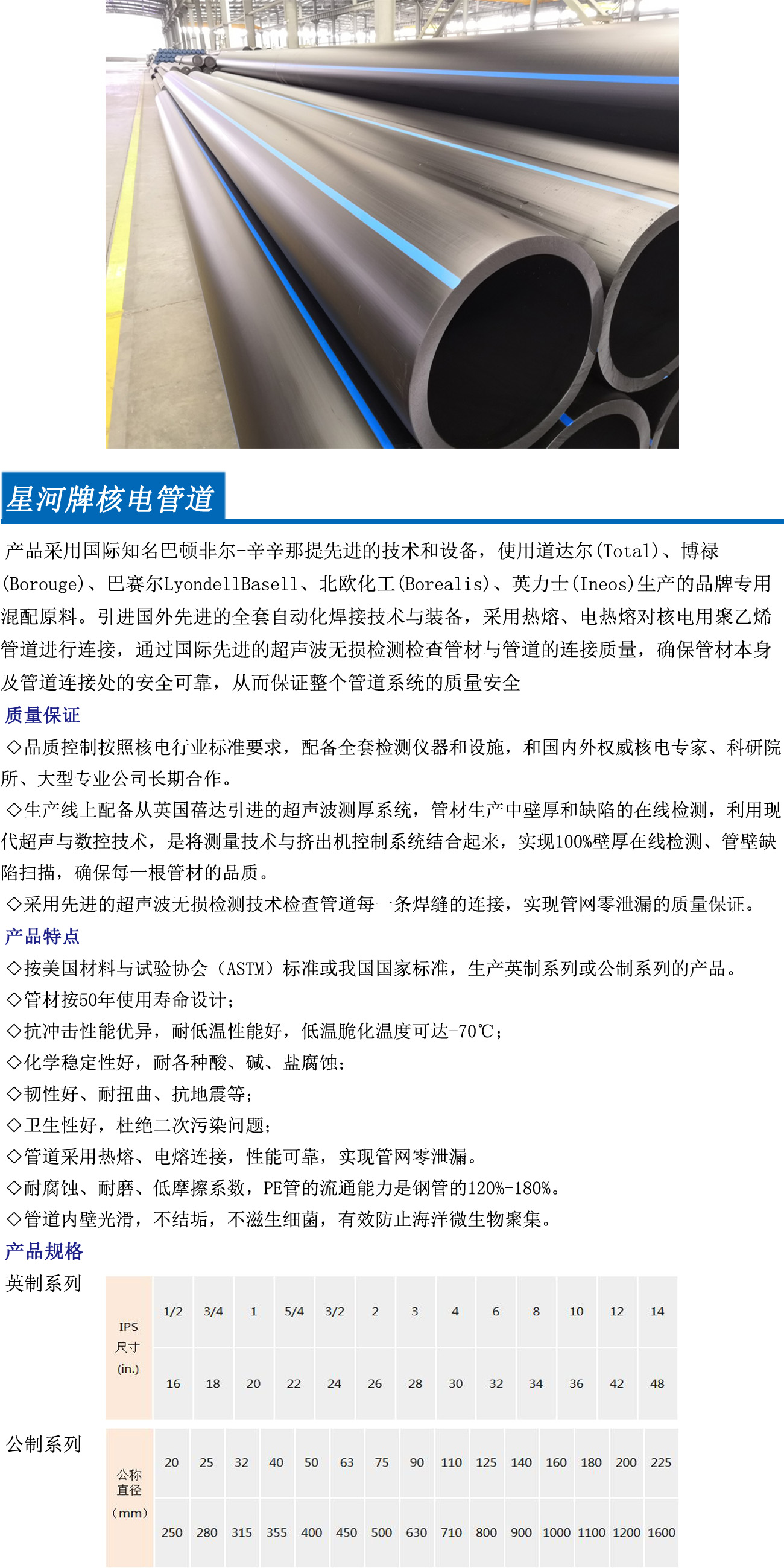 NG����̨(�й���)����Ʒ�Ƶ�����