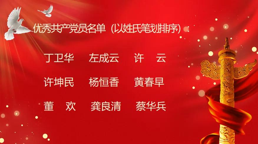 NG����̨(�й���)����Ʒ�Ƶ�����