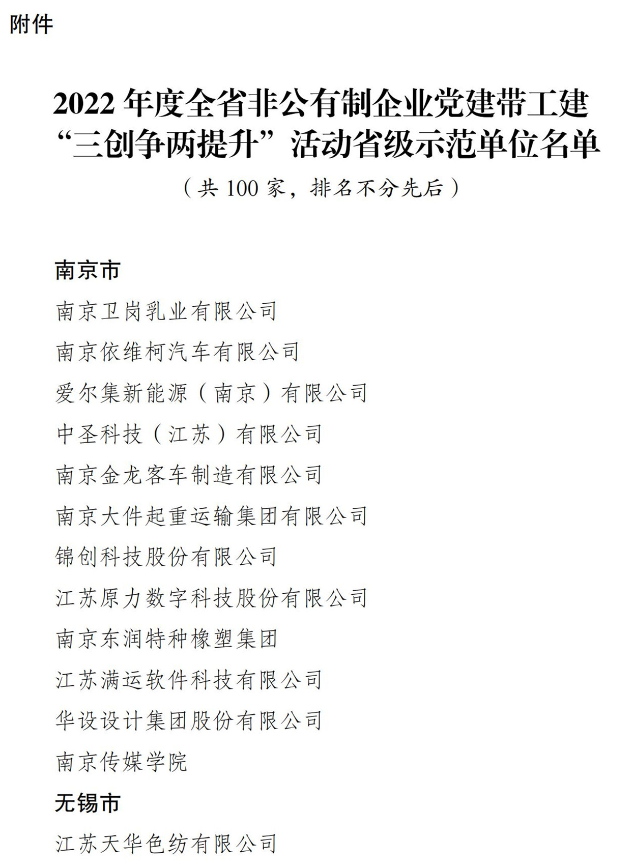 NG����̨(�й���)����Ʒ�Ƶ�����